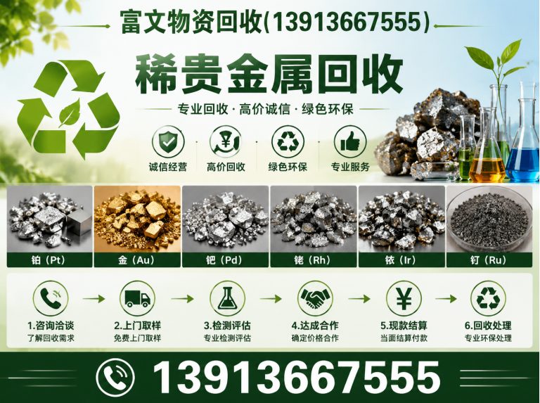 上海稀贵金属回收展示图